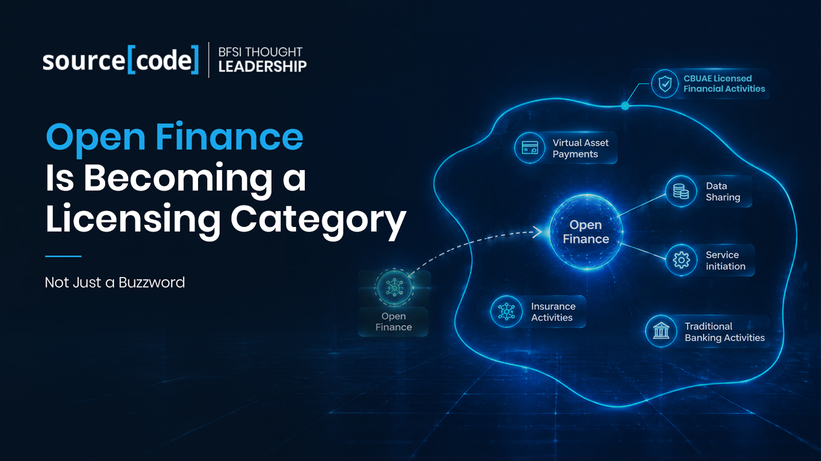 open finance is becoming a licensing category