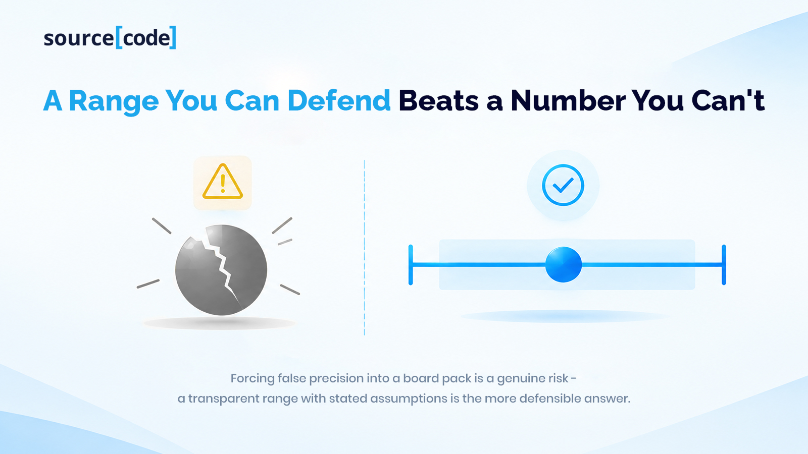 A Range You Can Defend Beats a Number You Can't