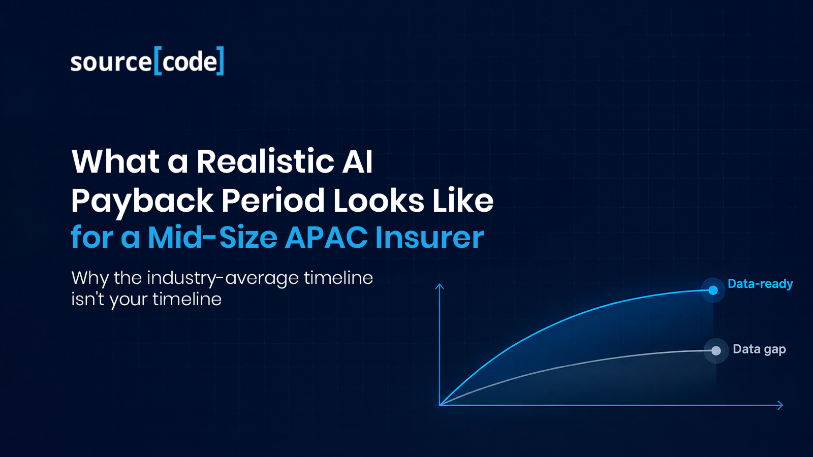 What a Realistic AI_Payback Period Looks Like_for a Mid-Size APAC Insurer